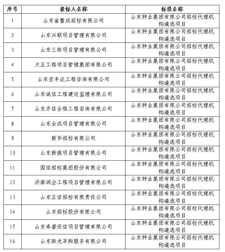 BWIN·必赢(中国)唯一官方网站