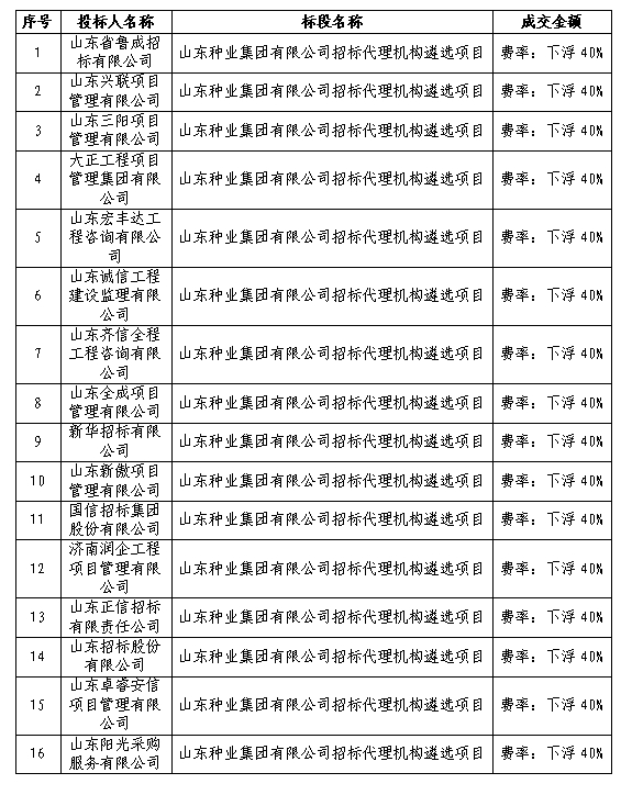 BWIN·必赢(中国)唯一官方网站